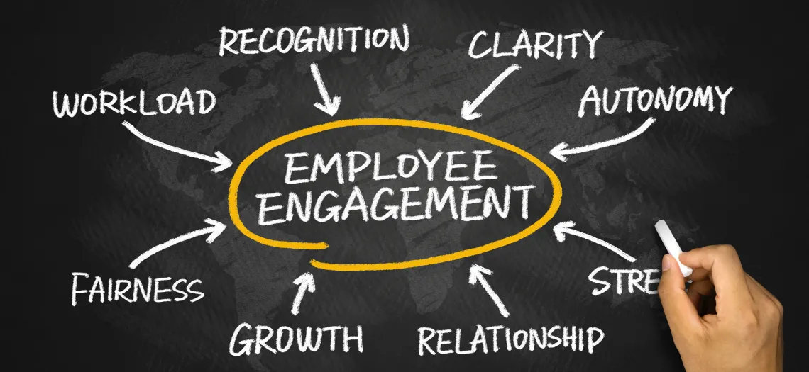 Employee Engagement