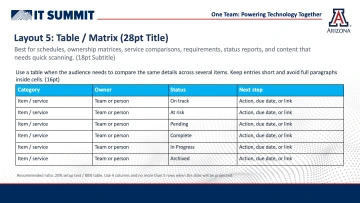 2026 IT Summit Presentation Layout 5 Slide Example